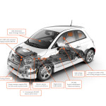 2013 Fiat 500e