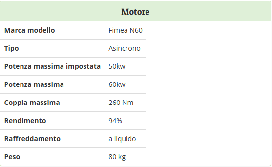 Motore 156